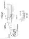 Fig. 04 - Three-phase flow identification and rate detection