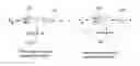 Fig. 01 - Switch gain scheduled explicit model predictive control of diesel engines