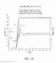 Fig. 14 - Method for diagnosing variable valve actuation malfunctions by monitoring fluid pressure in a control gallery