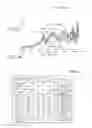 Fig. 53 - Method for diagnosing variable valve actuation malfunctions by monitoring fluid pressure in a control gallery