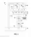 Fig. 03 - Method and system for variable cam timing device