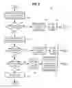 Fig. 07 - Method and system for variable cam timing device
