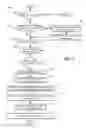 Fig. 17 - Method and system for variable cam timing device