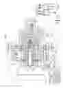 Fig. 02 - Valve opening/closing timing control device