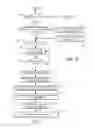 Fig. 17 - Method and system for variable cam timing device