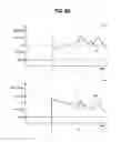 Fig. 12 - Method and system for variable cam timing device