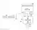 Fig. 01 - Constant mass flow injection system