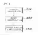 Fig. 03 - METHOD AND SYSTEM FOR CONTROLLING VARIABLE WATER PUMP BASED ON FLOW RATE CONTROL MODES