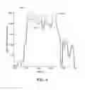 Fig. 08 - TURBOCHARGER CONTROL
