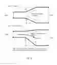 Fig. 03 - Gas turbine engine nacelle