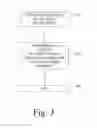 Fig. 04 - Heat exchanger assembly