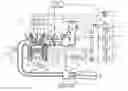 Fig. 01 - If method and system for engine knock control