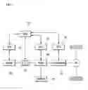 Fig. 02 - Apparatus and method for learning an air control valve opening of a hybrid electric vehicle