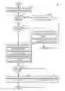 Fig. 01 - Method and system for selective cylinder deactivation