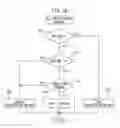 Fig. 12 - Exhaust purification device for internal combustion engine