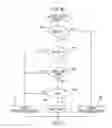 Fig. 20 - Exhaust purification device for internal combustion engine
