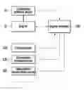 Fig. 01 - Method and system for controlling engine using combustion pressure sensor