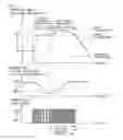 Fig. 03 - Sulfur concentration determination system for an internal combustion engine