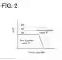 Fig. 03 - Control apparatus of engine