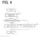 Fig. 05 - Control apparatus of engine