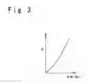 Fig. 05 - Thrust vectoring apparatus, thrust vectoring method, and flying body