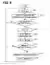 Fig. 06 - Evaporation fuel purge system