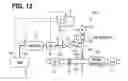 Fig. 08 - Evaporation fuel purge system
