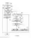 Fig. 06 - FUEL VAPOR PROCESSING APPARATUS