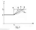 Fig. 04 - Method and device for operation of a high pressure fuel pump