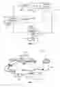 Fig. 04 - Lawn mower starter system