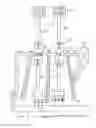 Fig. 03 - Machine for generating power by rotating metal pinwheels via hydraulic and gravitational forces