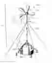 Fig. 01 - Portable Multiple Source Electrical Power Unit