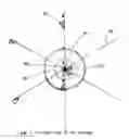 Fig. 02 - Machine for generating green energy by the movement of solid masses along the radius of a spinning mechanical wheel