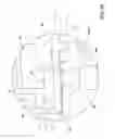 Fig. 30 - Eccentric roundel structure for three-compressing-chamber diaphragm pump