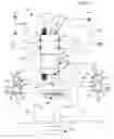 Fig. 04 - Hydraulic system and method for reducing boom bounce with counter-balance protection