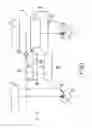 Fig. 02 - Hydraulic system of a vehicle