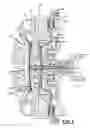 Fig. 07 - Viscous clutch with high-speed wiper system