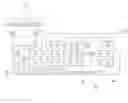 Fig. 01 - Multi-stages automatic transmission for vehicle