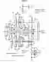 Fig. 13 - Continuously variable transmission