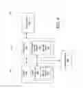 Fig. 05 - Power train controller and associated memory device
