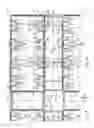 Fig. 02 - Apical filler layers