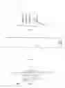 Fig. 03 - TUBULAR LED LAMP