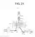 Fig. 21 - Vehicle lighting fixture