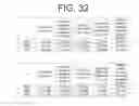 Fig. 31 - Vehicle lighting fixture