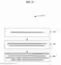 Fig. 05 - Current gated electrode for applying an electric field to a flame