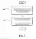 Fig. 06 - Hot surface igniters and methods of making same