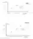 Fig. 08 - Hot surface igniters and methods of making same