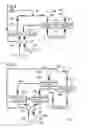 Fig. 03 - GAS TURBINE ENGINE FUEL SYSTEM
