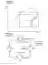 Fig. 12 - Heat pump