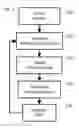 Fig. 04 - System and process for notification of contagion risk conditions and mitigation thereof